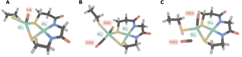 image file: d5sc08875e-f4.tif