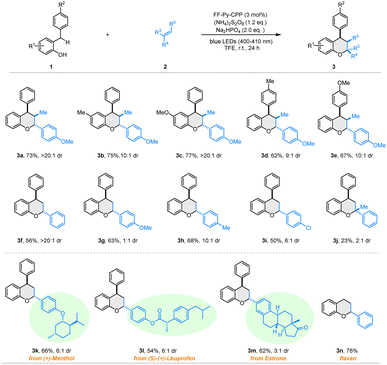 image file: d5sc08900j-s2.tif