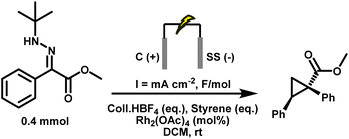 image file: d5sc08940a-u8.tif