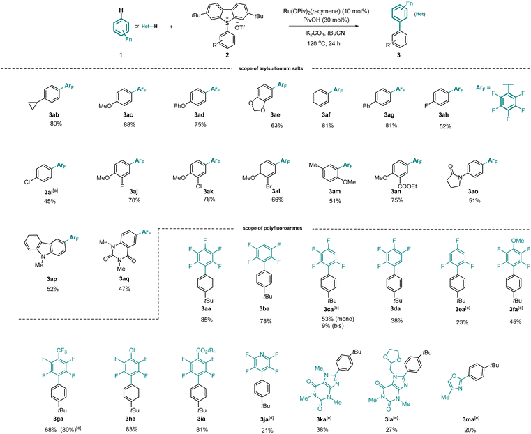 image file: d5sc08962j-s2.tif
