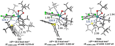 image file: d5sc08962j-s5.tif