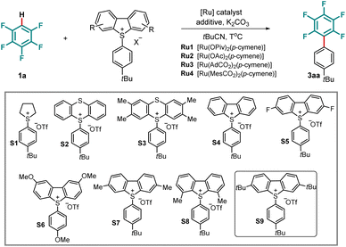 image file: d5sc08962j-u1.tif