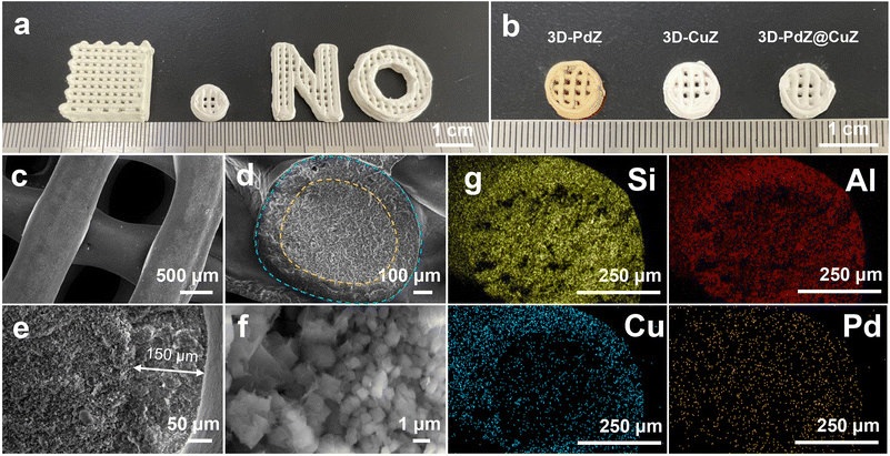 image file: d5sc08988c-f2.tif