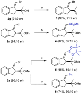 image file: d5sc09023g-s3.tif