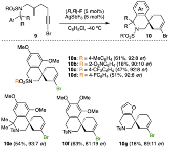 image file: d5sc09023g-s5.tif