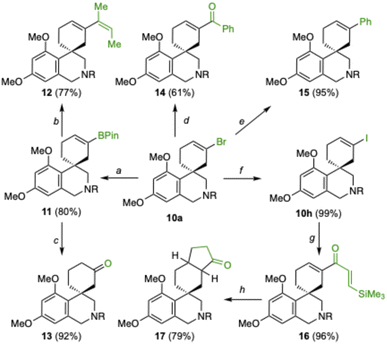 image file: d5sc09023g-s6.tif