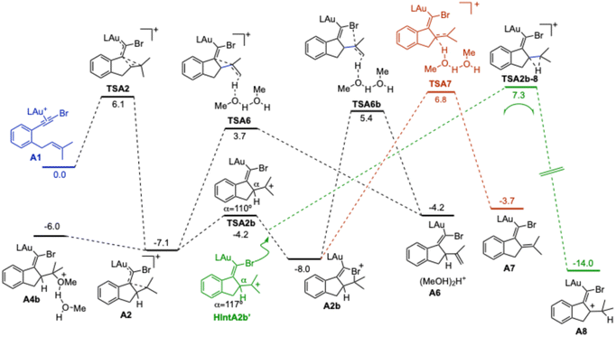 image file: d5sc09023g-s9.tif