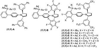 image file: d5sc09023g-u2.tif