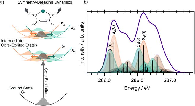 image file: d5sc09051b-f5.tif