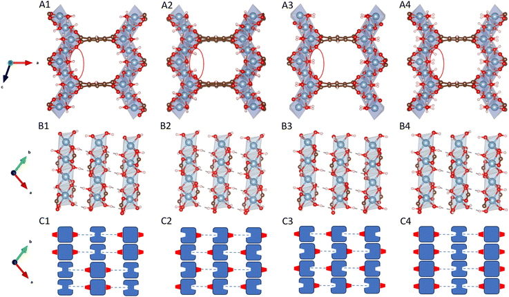 image file: d5sc09058j-f2.tif