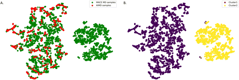 image file: d5sc09058j-f3.tif