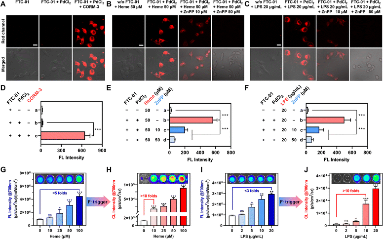 image file: d5sc09065b-f5.tif