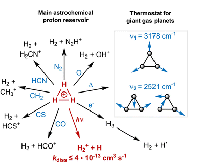 image file: d5sc09067a-f1.tif