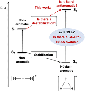 image file: d5sc09067a-f2.tif