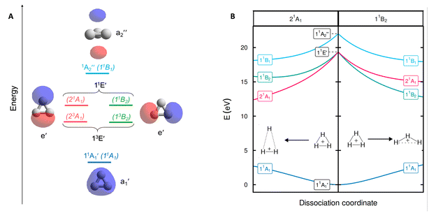 image file: d5sc09067a-f3.tif