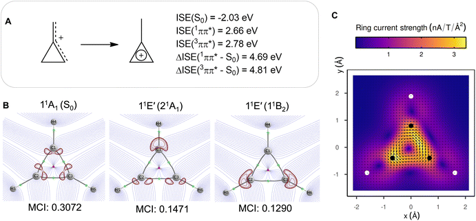 image file: d5sc09067a-f5.tif