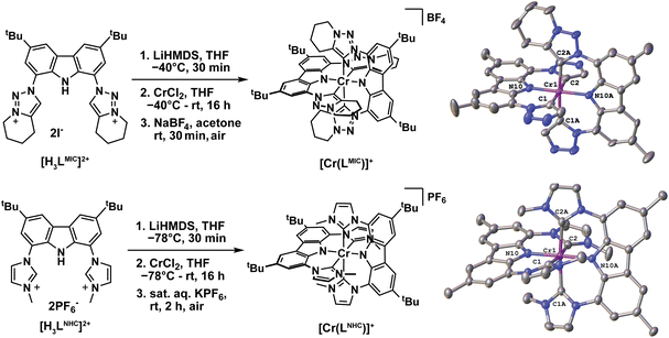 image file: d5sc09069e-f2.tif