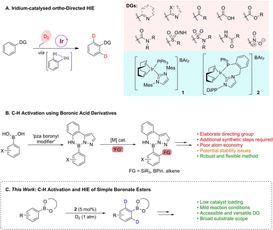 image file: d5sc09113f-s1.tif