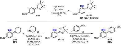 image file: d5sc09113f-s5.tif