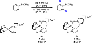image file: d5sc09113f-u1.tif
