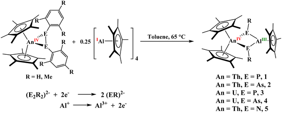 image file: d5sc09143h-s1.tif