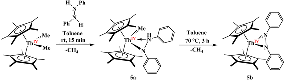 image file: d5sc09143h-s2.tif