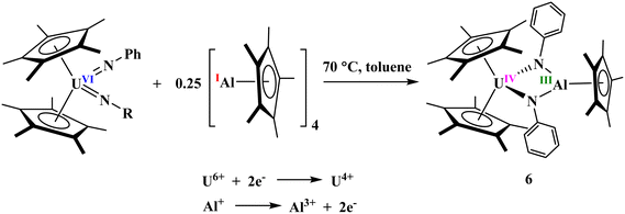 image file: d5sc09143h-s3.tif