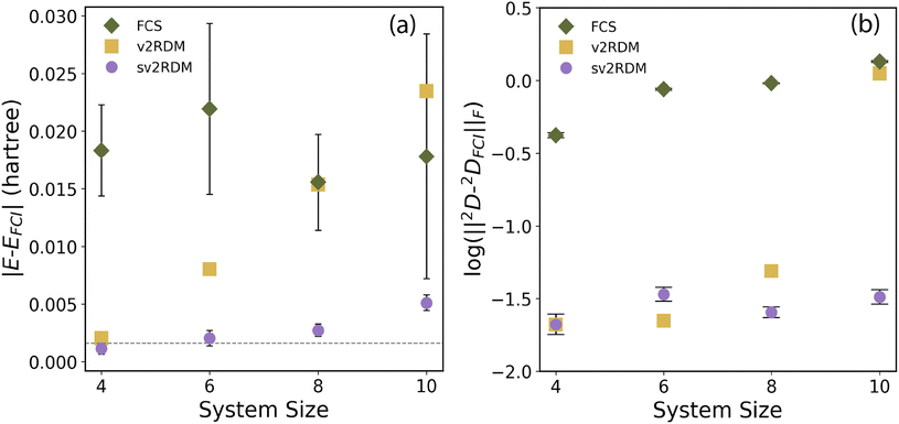 image file: d5sc09162d-f1.tif
