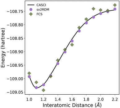 image file: d5sc09162d-f4.tif
