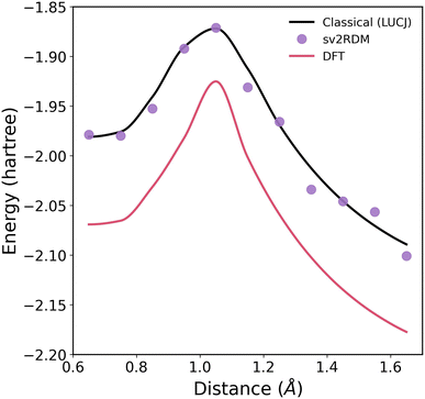 image file: d5sc09162d-f5.tif