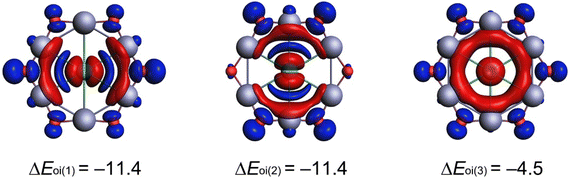 image file: d5sc09167e-f3.tif