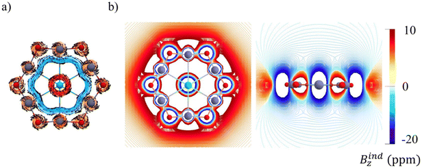 image file: d5sc09167e-f4.tif