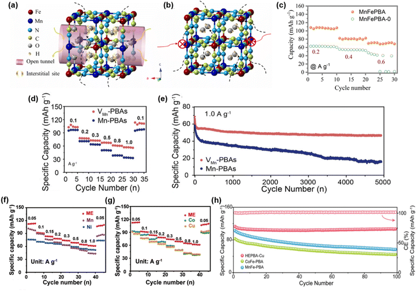 image file: d5sc09176d-f13.tif