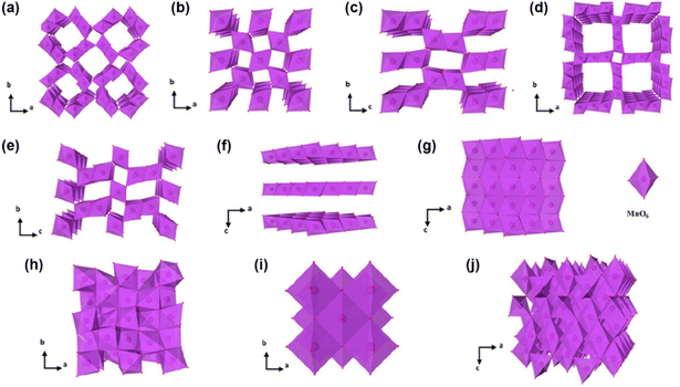 image file: d5sc09176d-f3.tif