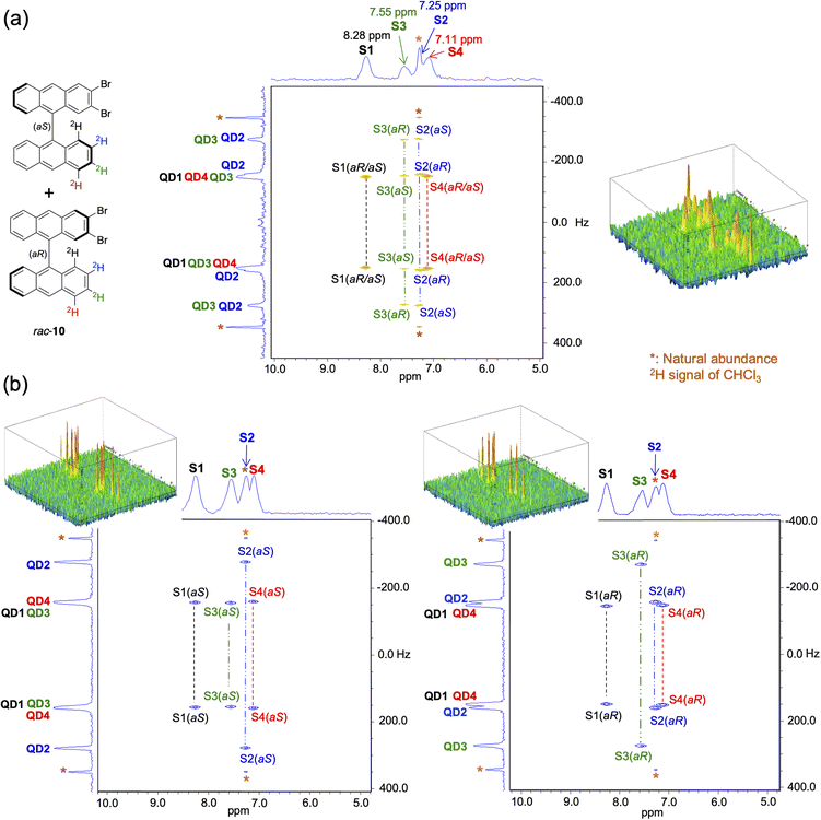 image file: d5sc09200k-f4.tif
