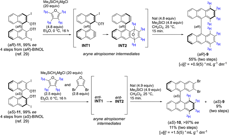 image file: d5sc09200k-s1.tif