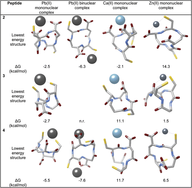 image file: d5sc09201a-f3.tif