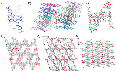 image file: d5sc09220e-f1.tif