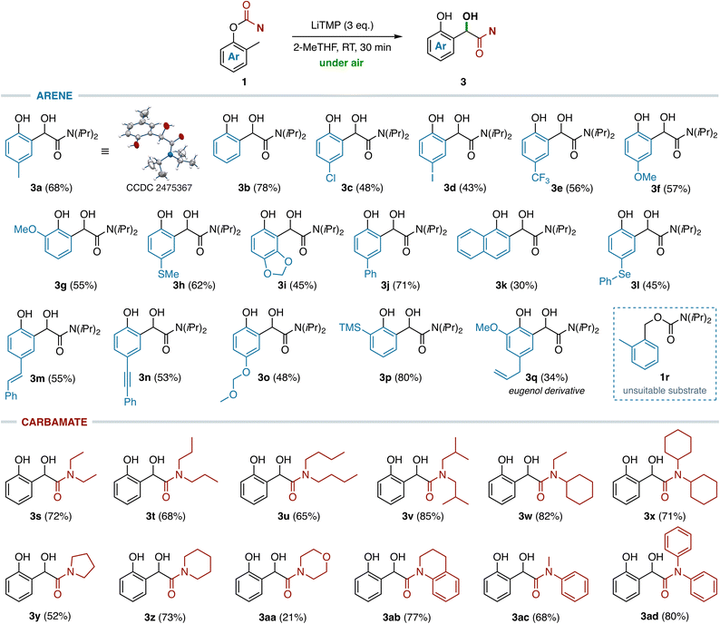 image file: d5sc09227b-s1.tif