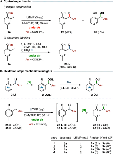 image file: d5sc09227b-s2.tif