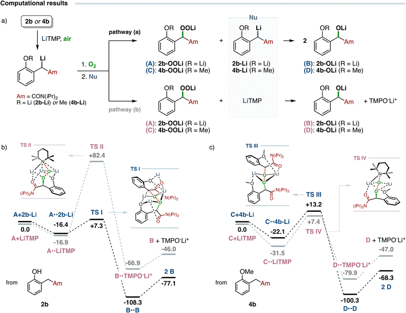 image file: d5sc09227b-s3.tif