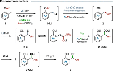 image file: d5sc09227b-s4.tif