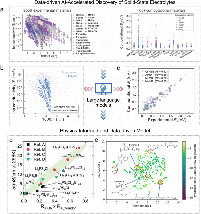 image file: d5sc09229a-f9.tif