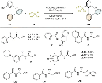 image file: d5sc09250g-u1.tif