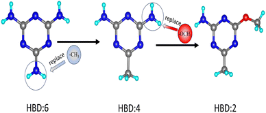 image file: d5sc09256f-f2.tif