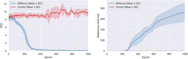 image file: d5sc09263a-f5.tif