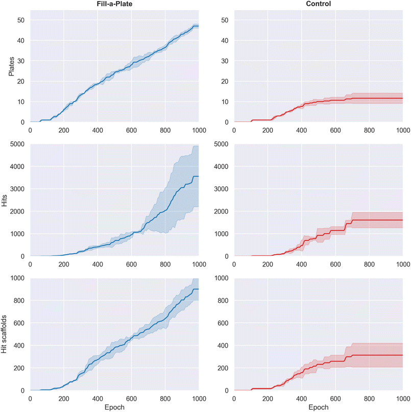 image file: d5sc09263a-f7.tif