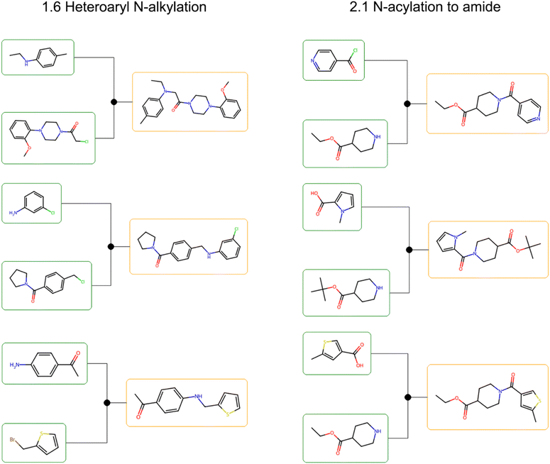 image file: d5sc09263a-f8.tif