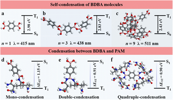 image file: d5sc09282e-f4.tif