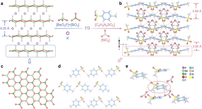 image file: d5sc09306f-f3.tif
